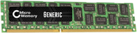 CoreParts MMI1207/8GB module de mémoire 8 Go DDR3 1333 MHz ECC