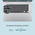 ASUS Chromebook CB1500CKA-NJ0407 Intel® Celeron® N N4500 39.6 cm (15.6") Full HD 4 GB LPDDR4x-SDRAM 64 GB eMMC Wi-Fi 6 (802.11ax) ChromeOS Silver