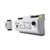 Range Image