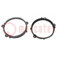 Speaker frame; 165mm; Renault; Renault Twingo II 2007->2014