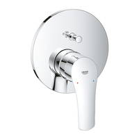 GROHE Eurosmart Chrom