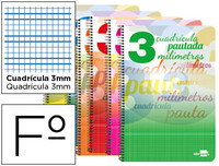 Cuaderno Espiral Liderpapel Folio Pautaguia Tapa Blanda 80H 80 Gr Cuadro Pautado 3Mm con Margen Colores Surtidos