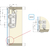 Skizze zu CINETTO PS23 Faltschiebetürbeschlag links, bis 50kg, 2 Türflügel