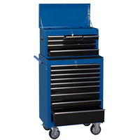 Draper Tools 11533 industrial storage cabinet