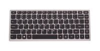 Keyboard (SLOVENIAN) 25212303, Keyboard, US English, Lenovo Einbau Tastatur