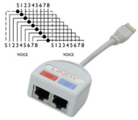Lindy STP Y Adaptor hálózati kábel Szürke