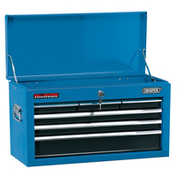 Draper Tools 51690 industrial storage cabinet