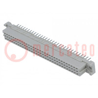 Socket; DIN 41612; type C; female; PIN: 96; a+b+c; THT; straight