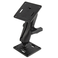 RAM Mounts Double 75x75mm VESA Mount